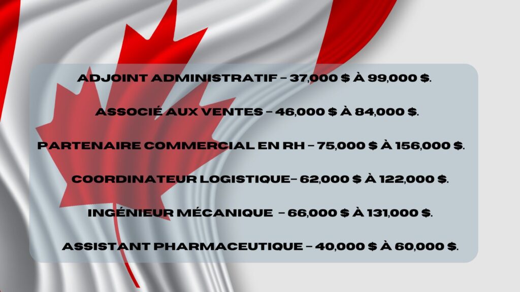 become a canadian jobs
