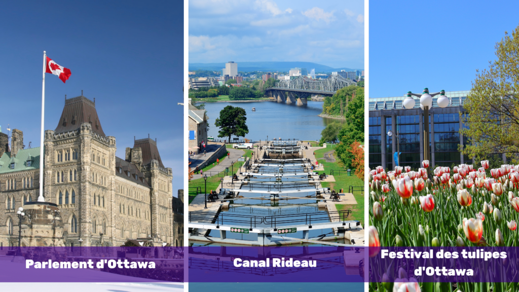 Become A Canadian Ottawa sightseeing
